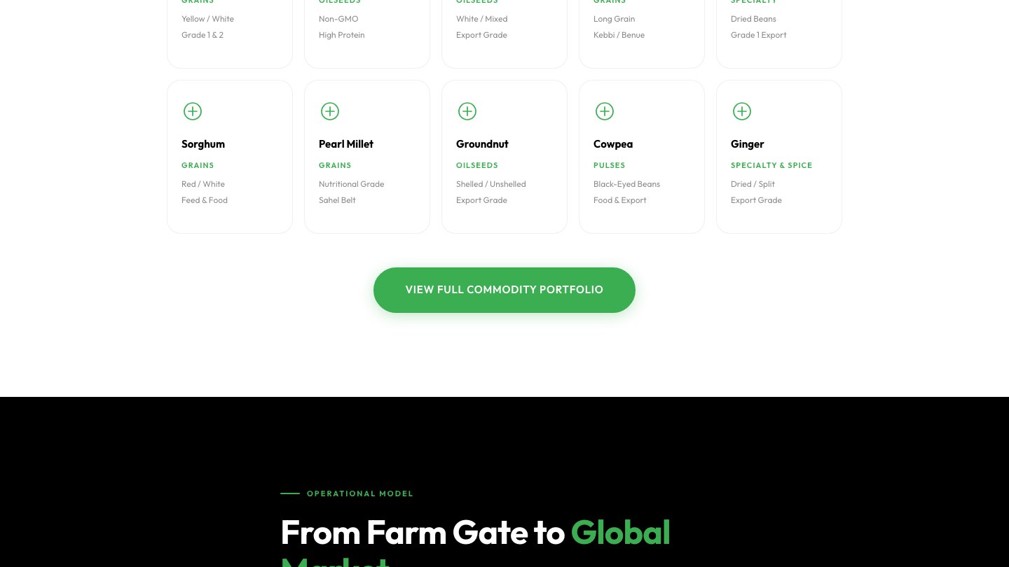 A section of the NOMA site showing the commodity categories laid out in a dark grid.
